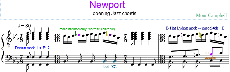MontCambell_Newport_first-J-chords_4measures_f-dorian.png